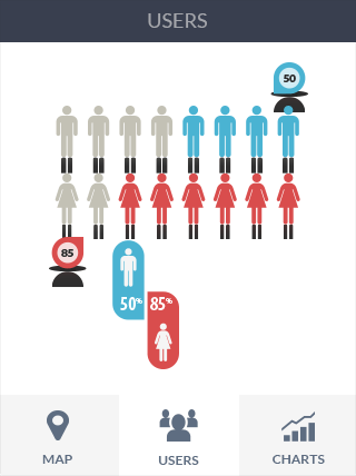 攻击网站在线工具软件iPad版业务监控